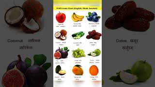 Fruits name chart in english, hindi and sanskrit | फलों के नाम अंग्रेजी , हिंदी  और संस्कृत में