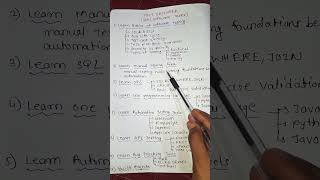 #testing #qaengineer #automationtesting #selenium