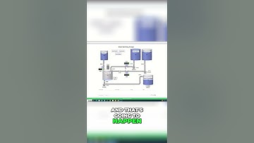 Ignition designer HMI Client