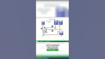 Ignition designer HMI Client