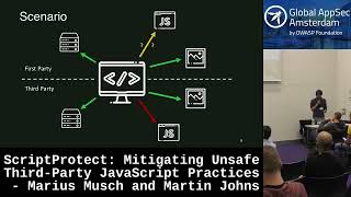 ScriptProtect Mitigating Unsafe Third Party JavaScript Practices   Marius Musch and Martin Johns