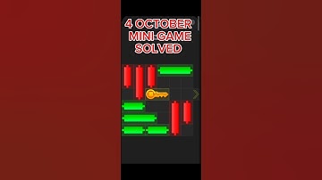 4 October Mini Game Key 100% Solved | Hamster Kombat Puzzle For Today