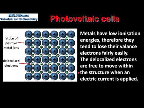 C.8 Electrical Conductivity Of Metals And Semiconductors (Hl) - Youtube