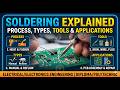 Soldering Explained | Process, Types, Tools & Applications | Electrical Engineering | Polytechnic