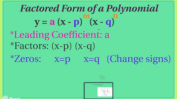 Finding Real Roots of Polynomial Equations Prezi Video