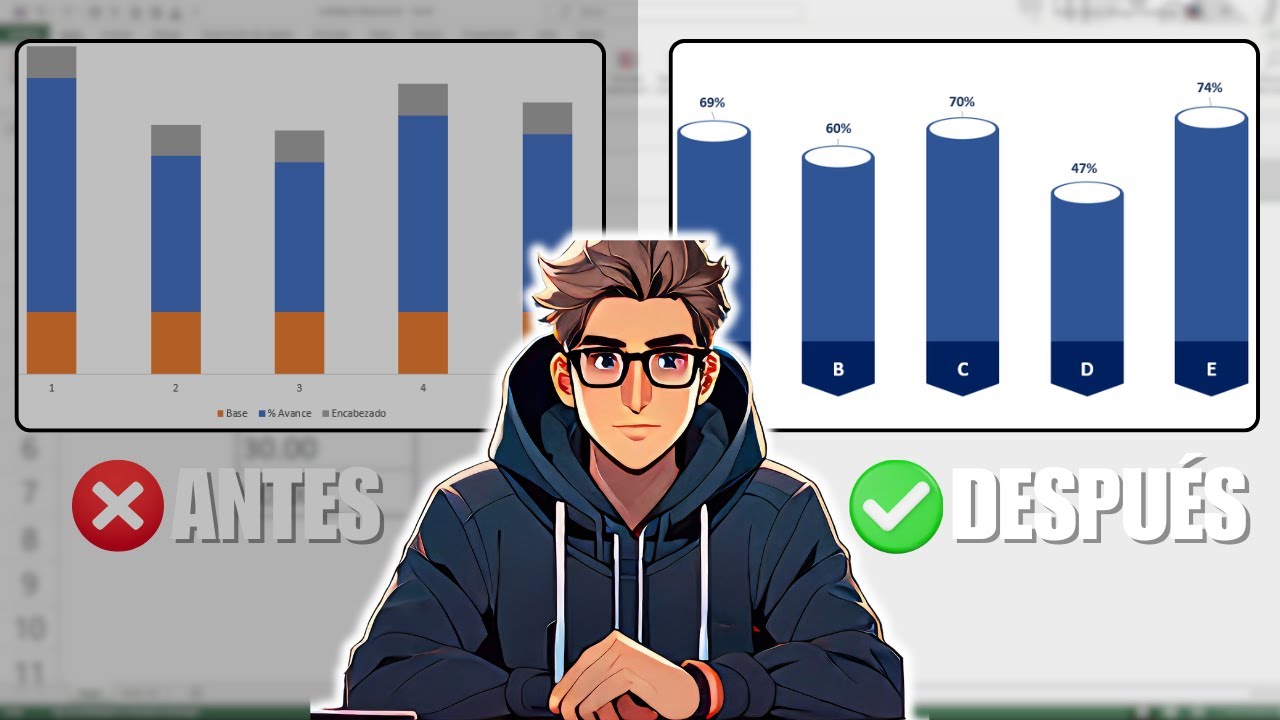 Gráficos con Iconos e Infografías en Excel