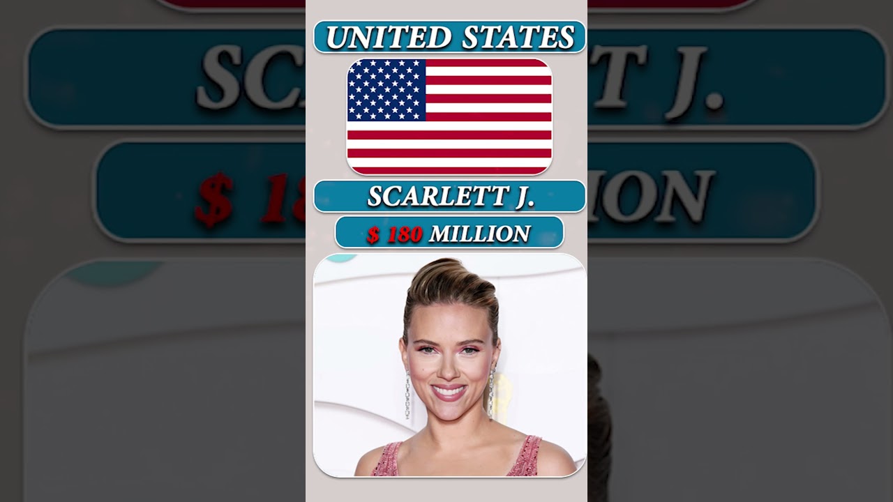 Richest Female Artists in The World