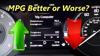 2019 Acura RDX   Follow Up Hwy Fuel Economy An Owners View by MrFligster 2,939 views 5 years ago 1 minute, 15 seconds