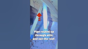 What is an “active” radon system?                   #radon #healthyhome