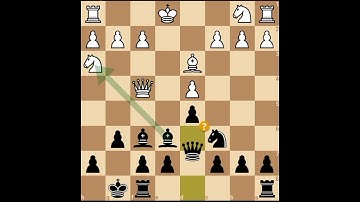 Best Trap For Beginners | Bullet Chess | Dev