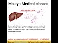 Lipid soluble drug - Pharmacology & mechanism of action
