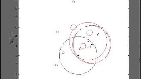 Airborne Communications Relay Using A Team of UAVs