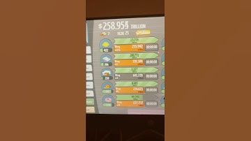 New #adventurecapitalist video out right now! #shorts