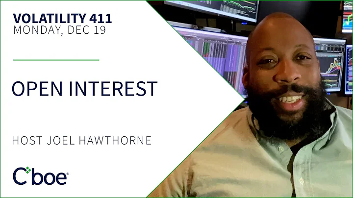 Open Interest