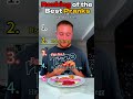 Ranking of the Best Pranks