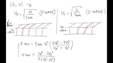L10 Populating a Mechanical Earth Model (isotropic case)