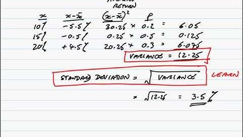 ACCA P4 Portfolio Theory Examples