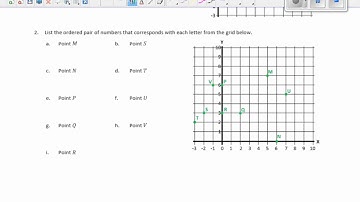 Math 6 Module 3 Lesson 14 Video