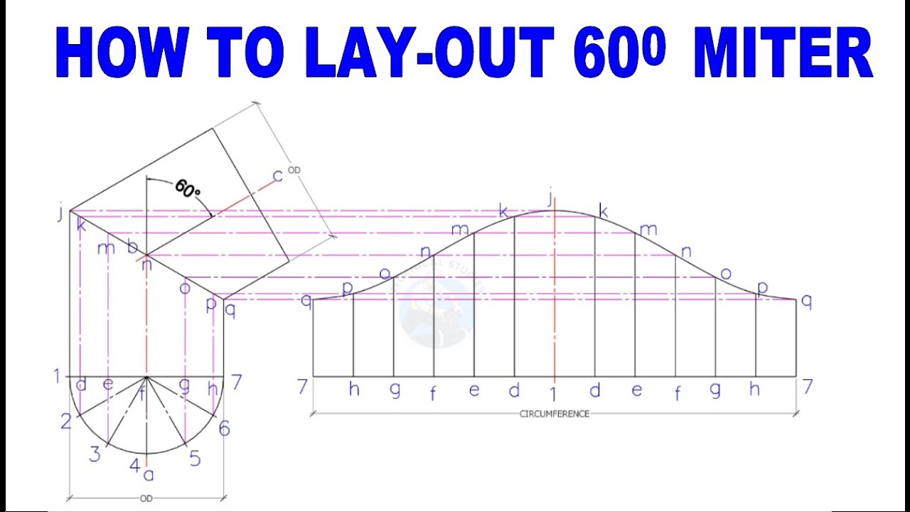 Разметка под углом 60° – пошаговый метод точного изготовления труб и листового металла.