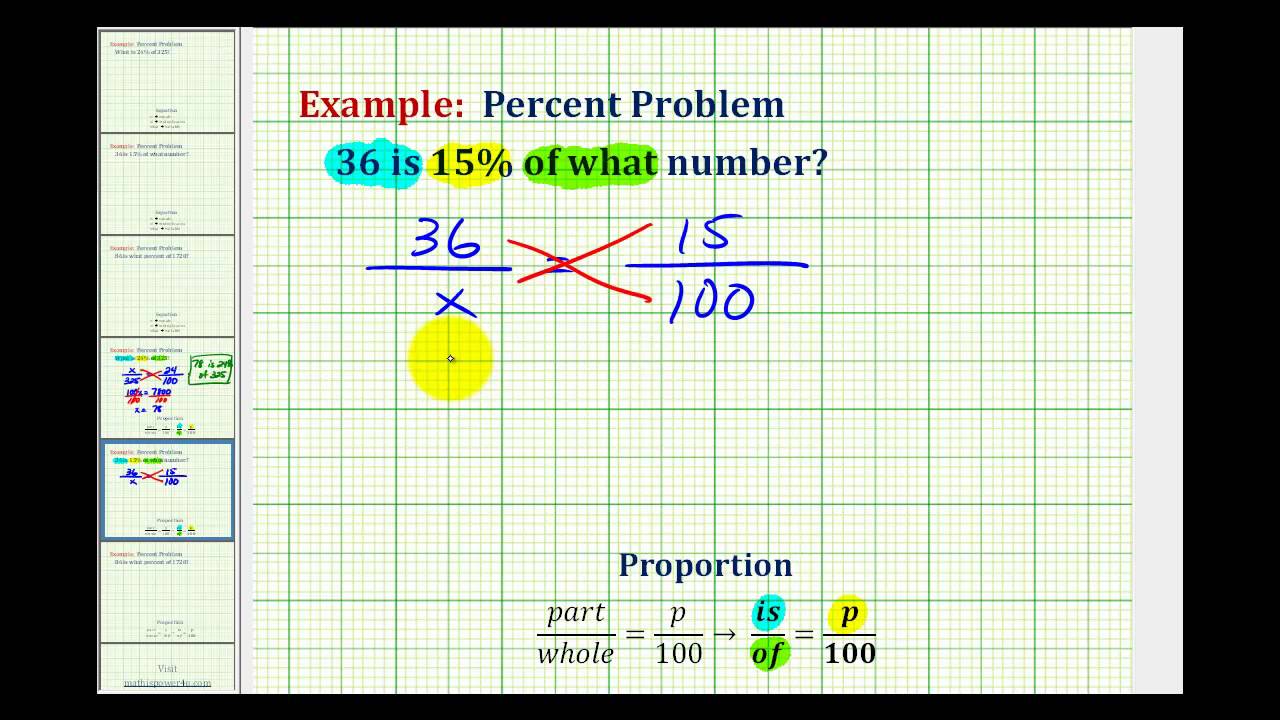 solving percent problems using proportions