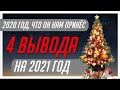 Итоги 2020 И КАКИЕ 4 ГЛАВНЫХ ВЫВОДА СДЕЛАЛ Я НА 2021 ГОД?