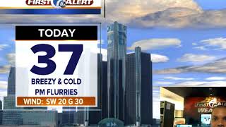 Blustery and cold!