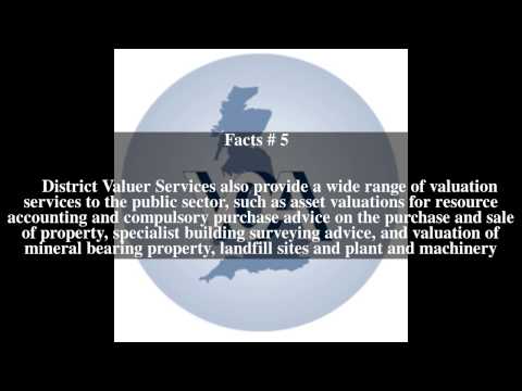 Valuation Office Agency Top # 10 Facts