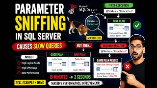 What is Parameter Sniffing in SQL Server | sql server performance tuning | sql server interview q&a