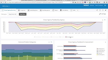 Qualtrics Intro Addendum - Proof in the Pudding