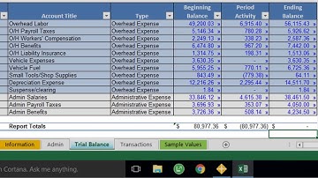 Liberty Reports - Report Anatomy