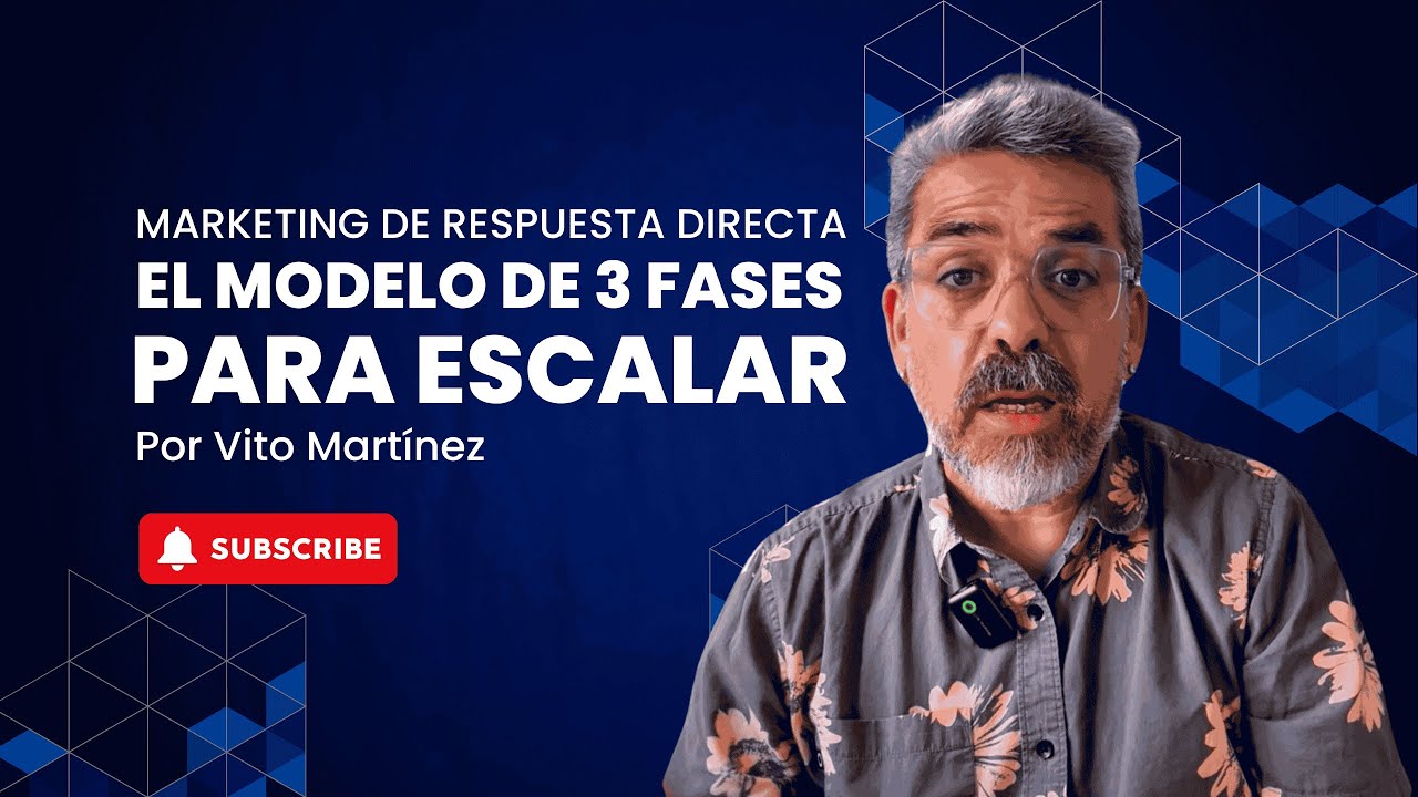 Microciclo 4: el modelo de las 3 fases para escalar tu negocio de ...