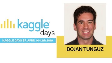 6 Levels to AutoML | by Bojan Tunguz | Kaggle Days San Francisco