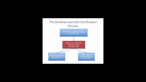 Model-based Safety and Security Analysis in High-Consequence System Development