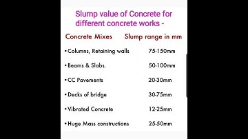 #Slump #Values of #Concrete for Different #Concrete #Works | #Shorts #Construction #CivilEngineering