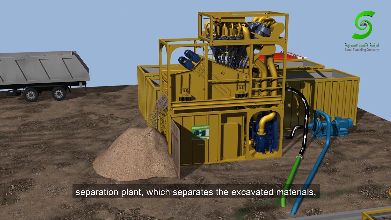 الحفر باستخدام تقنية الثقب الافقي (Micro-Tunneling)