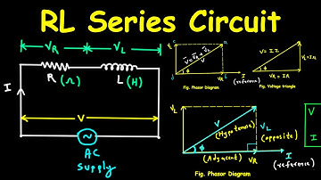 Uitleg over het RL-seriecircuit | Impedantie-, vermogensfactor- en fasordiagrammen