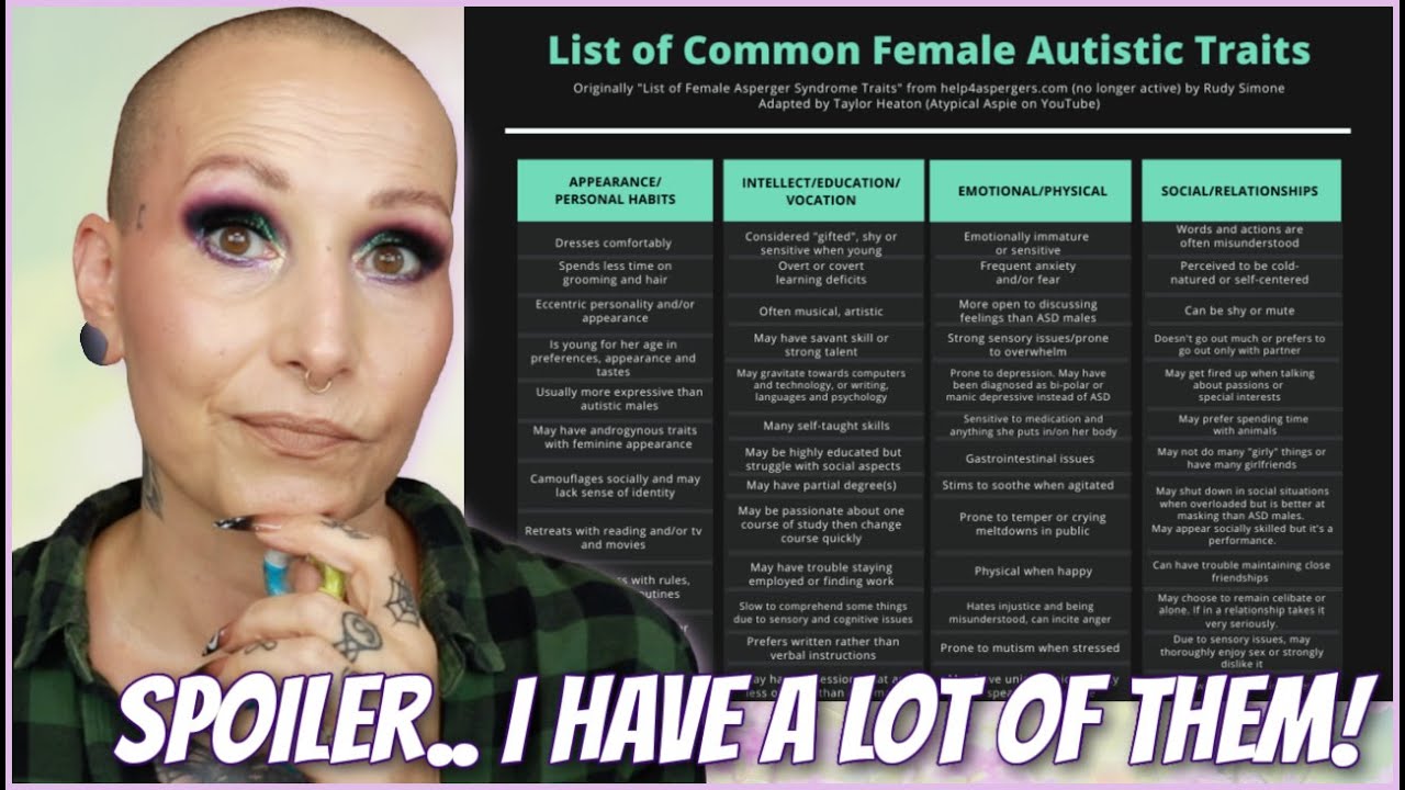 How many of these COMMON FEMALE AUTISTIC TRAITS do I have? Autism in