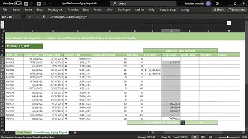 Financial Aging Report Template | Temidayo Omoniyi