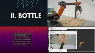 Grasping with the Mirobot Robotic Arm Based on 6D Pose Estimation Net Worth