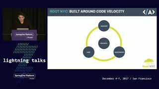 Lightning Talk: Archimydes - Software Development as a Service