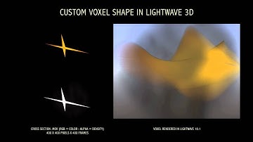 Custom Voxel Shape in Lightwave 3D