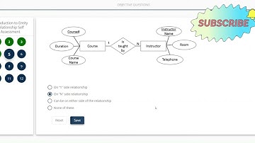 Introduction to Entity Relationship ER Modeling Assessment Solution | Infosys Springboard  Answers