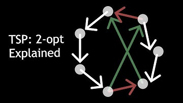 2-opt explaind | TSP optimization tutorial and visualization