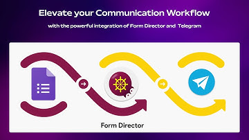 How to send messages to Telegram group, channel or user from Google Forms?