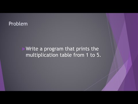 Multiplication table |  JAVA | Break Code