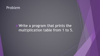 Multiplication table |  JAVA | Break Code