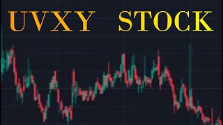 Uvxy Stock Price Prediction News Today 5 March - Proshares Ultra Vix Short Term Futures Etf