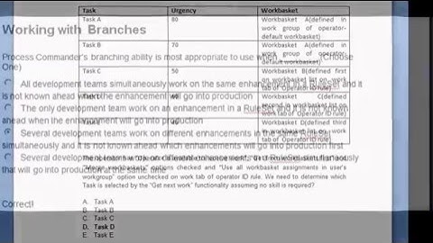 Latest PCSSA v8.1 exam Questions and Answers