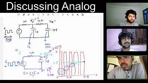 IIT Hyderabad Very Interesting RC Question, Analog Interview