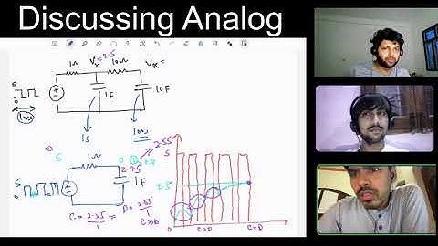 IIT Hyderabad Very Interesting RC Question, Analog Interview